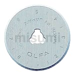 圆刃28毫米可替换刀片