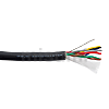 电缆 高速/拖链1000万次/UL2464规格/带屏蔽/300V/Class-B运动型